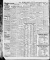 London Daily Chronicle Tuesday 22 March 1927 Page 10