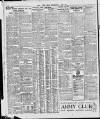 London Daily Chronicle Saturday 16 April 1927 Page 10