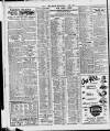 London Daily Chronicle Saturday 16 April 1927 Page 12