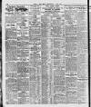 London Daily Chronicle Monday 11 April 1927 Page 12