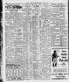 London Daily Chronicle Tuesday 26 April 1927 Page 12