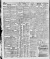 London Daily Chronicle Friday 06 May 1927 Page 10