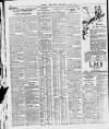 London Daily Chronicle Wednesday 08 June 1927 Page 8