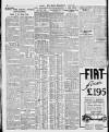 London Daily Chronicle Thursday 07 July 1927 Page 8