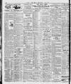 London Daily Chronicle Saturday 16 July 1927 Page 10