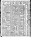 London Daily Chronicle Monday 01 August 1927 Page 10