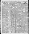 London Daily Chronicle Saturday 06 August 1927 Page 10