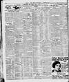 London Daily Chronicle Thursday 08 September 1927 Page 8