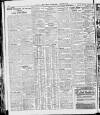 London Daily Chronicle Saturday 24 September 1927 Page 8