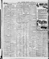 London Daily Chronicle Wednesday 05 October 1927 Page 10