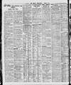 London Daily Chronicle Saturday 15 October 1927 Page 8