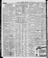 London Daily Chronicle Wednesday 19 October 1927 Page 10