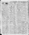London Daily Chronicle Saturday 05 November 1927 Page 10