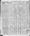 London Daily Chronicle Thursday 10 November 1927 Page 10