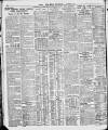 London Daily Chronicle Thursday 24 November 1927 Page 10