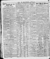 London Daily Chronicle Thursday 01 December 1927 Page 10