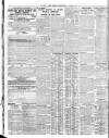 London Daily Chronicle Thursday 05 January 1928 Page 8