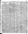 London Daily Chronicle Friday 06 January 1928 Page 8