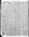 London Daily Chronicle Friday 13 January 1928 Page 8