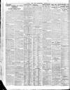 London Daily Chronicle Saturday 18 February 1928 Page 8