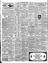 London Daily Chronicle Friday 11 January 1929 Page 10