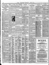 London Daily Chronicle Thursday 28 February 1929 Page 10