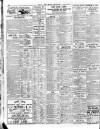 London Daily Chronicle Tuesday 11 June 1929 Page 12