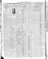 London Daily Chronicle Monday 14 October 1929 Page 10