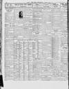 London Daily Chronicle Tuesday 14 January 1930 Page 8