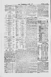 Commercial Daily List (London) Wednesday 06 January 1869 Page 4