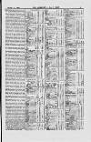 Commercial Daily List (London) Thursday 07 January 1869 Page 5