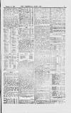 Commercial Daily List (London) Saturday 09 January 1869 Page 5