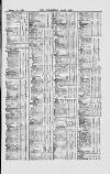 Commercial Daily List (London) Monday 11 January 1869 Page 5