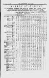 Commercial Daily List (London) Tuesday 02 February 1869 Page 5