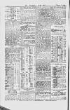 Commercial Daily List (London) Wednesday 03 February 1869 Page 4