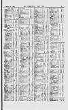 Commercial Daily List (London) Monday 08 February 1869 Page 5