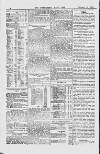 Commercial Daily List (London) Friday 19 February 1869 Page 4