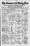 Commercial Daily List (London) Saturday 20 February 1869 Page 1