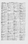 Commercial Daily List (London) Wednesday 03 March 1869 Page 5