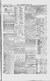 Commercial Daily List (London) Saturday 20 March 1869 Page 5