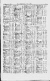 Commercial Daily List (London) Saturday 20 March 1869 Page 7
