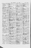 Commercial Daily List (London) Saturday 03 April 1869 Page 8