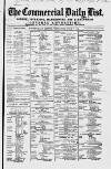 Commercial Daily List (London) Wednesday 07 April 1869 Page 1