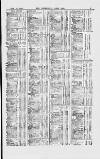 Commercial Daily List (London) Saturday 10 April 1869 Page 7