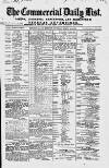 Commercial Daily List (London) Monday 12 April 1869 Page 1