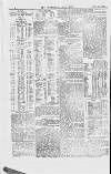 Commercial Daily List (London) Wednesday 14 April 1869 Page 4