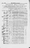 Commercial Daily List (London) Tuesday 01 June 1869 Page 5