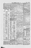 Commercial Daily List (London) Wednesday 09 June 1869 Page 4