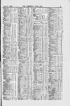 Commercial Daily List (London) Wednesday 09 June 1869 Page 5