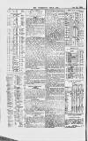 Commercial Daily List (London) Wednesday 23 June 1869 Page 4